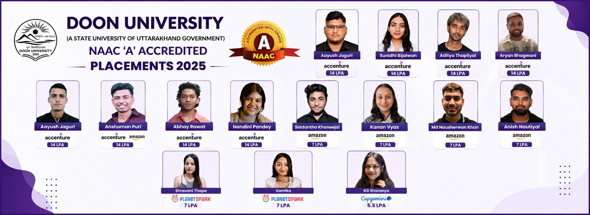 Doon University